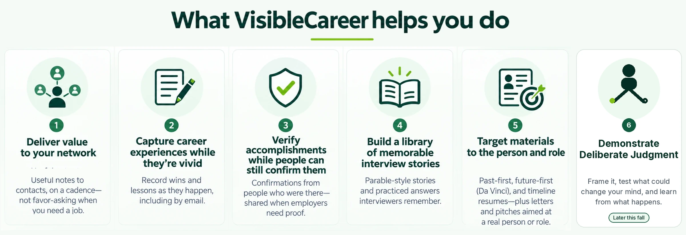 What VisibleCareer helps you do: (1) deliver value to your network — useful notes to contacts, on a cadence, not favor-asking when you need a job; (2) capture career experiences while they’re vivid — record wins and lessons as they happen, including by email; (3) verify accomplishments while people can still confirm them — confirmations from people who were there, shared when employers need proof; (4) build a library of memorable interview stories — parable-style stories and practiced answers interviewers remember; (5) target materials to the person and role — past-first, future-first, and timeline resumes, plus letters and pitches aimed at a real person or role; (6) demonstrate Deliberate Judgment — frame it, test what could change your mind, and learn from what happens. Deliberate Judgment arrives later this fall.